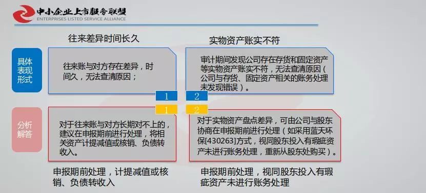 澳门平特一肖100最准一肖必中,最新正品解答落实_U15.290