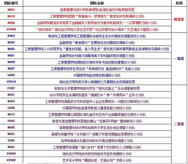 2024澳门特马今晚开奖138期,数据资料解释落实_V254.592