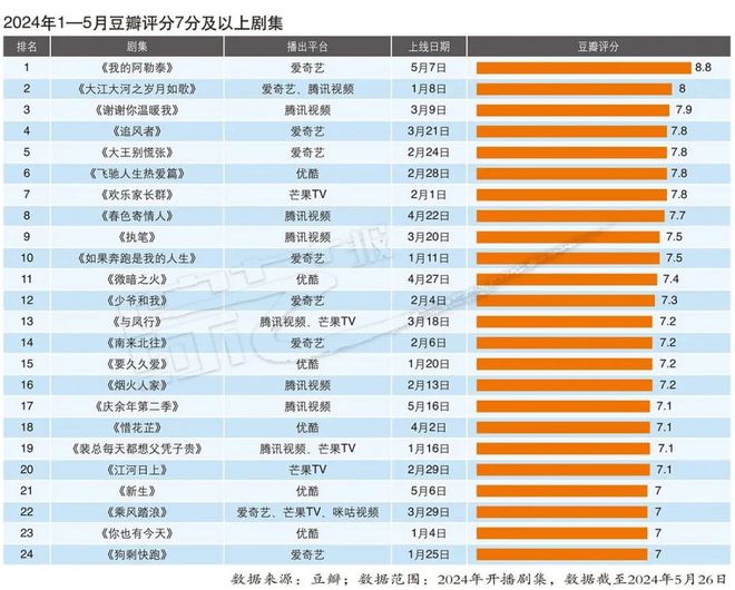 2024年新澳门今晚开奖号码是什么,精细计划化执行_FHD版73.178