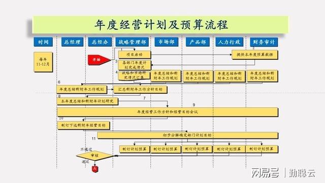 新澳天天免费资料单双大小,互动性执行策略评估_战略版42.405