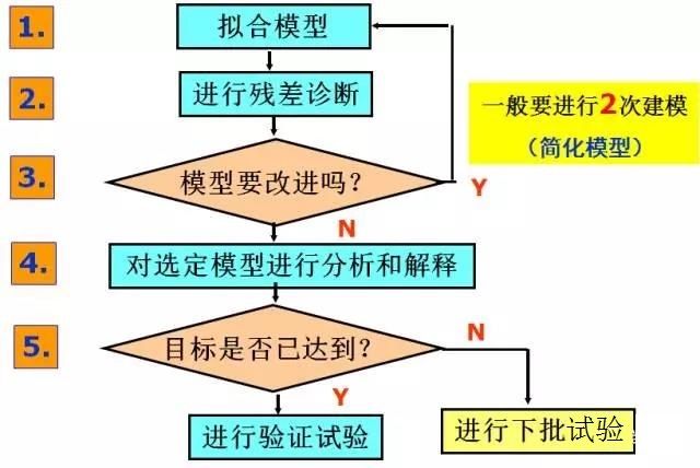 新澳好彩资料免费提供,标准化流程评估_Hybrid56.74