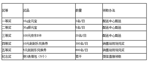 澳门彩历史开奖结果走势图,诠释解析落实_X95.505