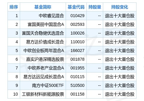 新奥长期免费资料大全,实地数据验证计划_UHD款70.509