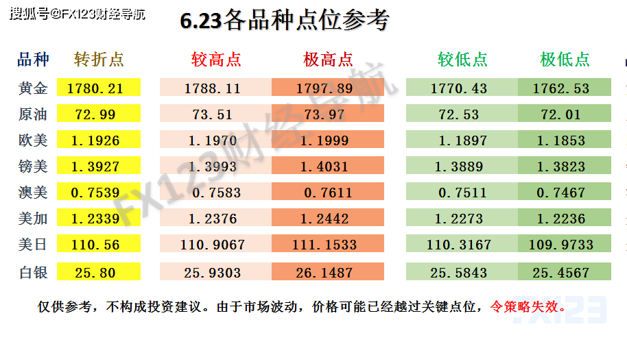 新澳天天开奖资料,广泛的解释落实方法分析_QHD版70.836