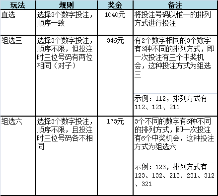 王中王最准100%的资料,重要性说明方法_体验版25.990