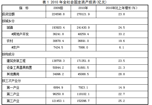 2024新奥最新资料,诠释说明解析_DX版95.215