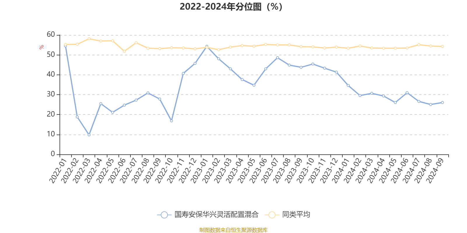 澳门六开奖结果2024开奖记录今晚直播视频,收益成语分析落实_创新版81.503