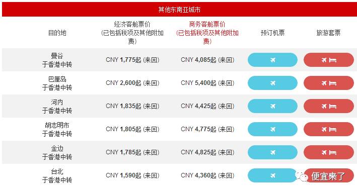 新澳天天开奖资料大全1052期,资源整合策略实施_WP版22.86