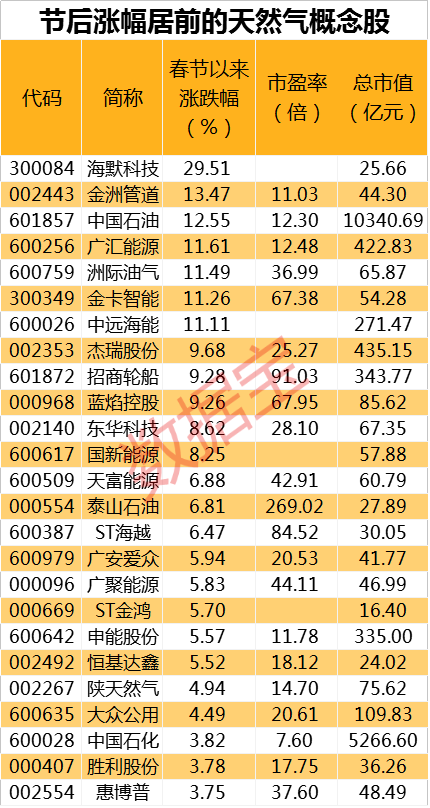 2024新奥精准资料免费大全078期,收益成语分析落实_ChromeOS65.128