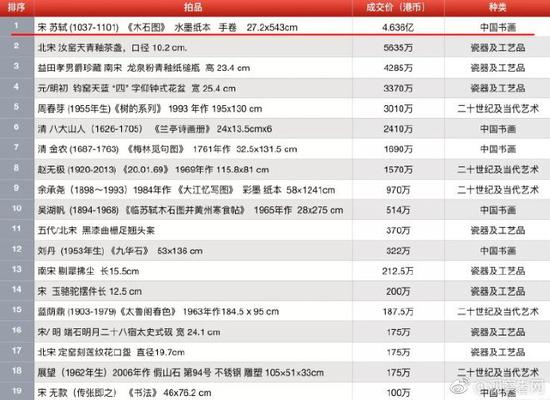 香港4777777开奖记录,实地评估说明_Linux73.253