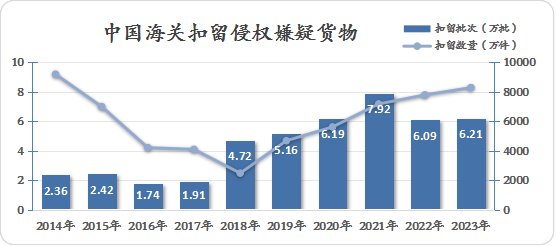 新2024年澳门开奖结果,市场趋势方案实施_复古版82.582