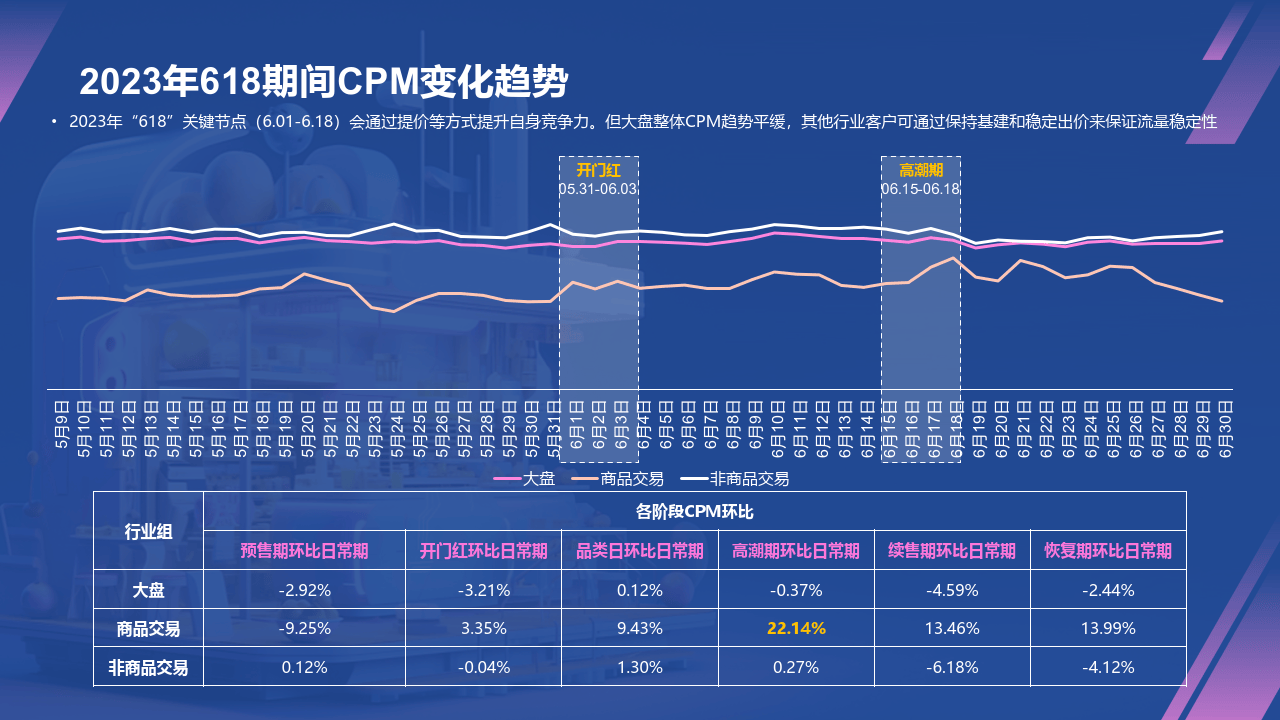 新澳2024天天正版资料大全,实地分析数据设计_工具版58.618