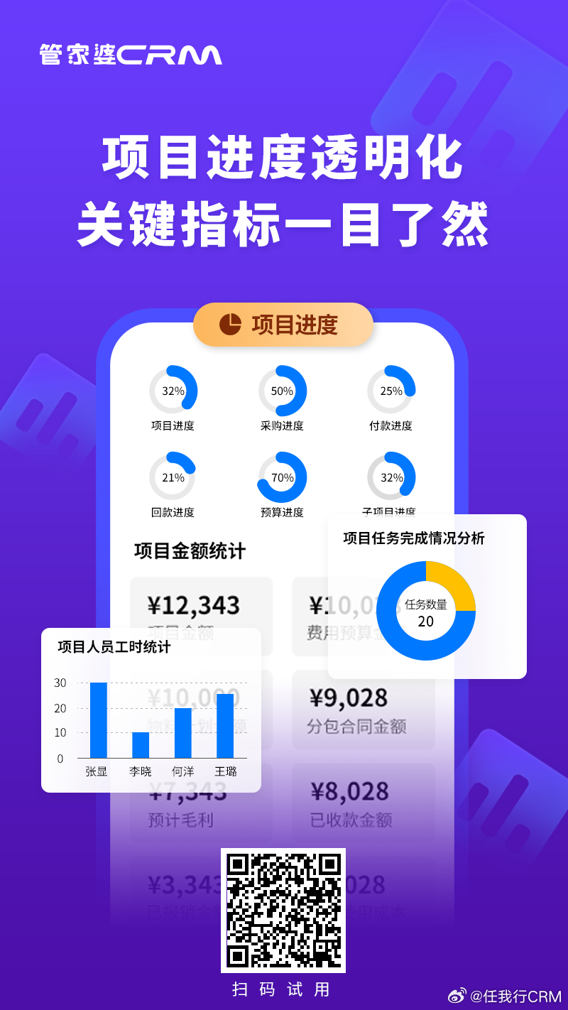 2024管家婆精准免费治疗,精确数据解析说明_精英款57.877