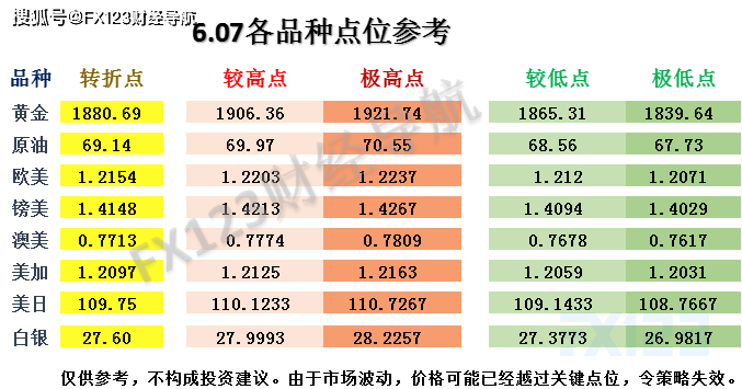 2024天天彩全年免费资料,持久设计方案策略_2D96.929