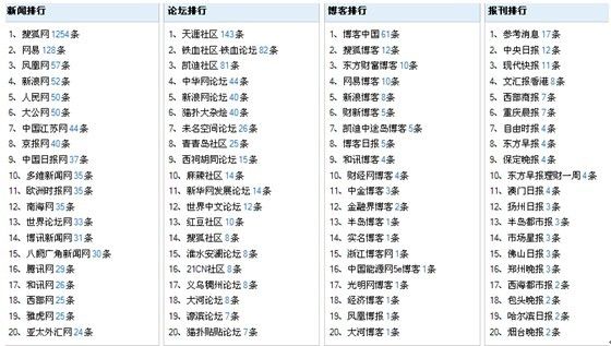 新澳门开奖结果2024开奖记录,效率资料解释落实_Elite50.771