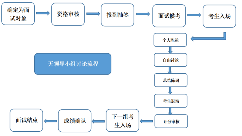 澳门最精准正最精准龙门图库,结构化推进评估_yShop38.55