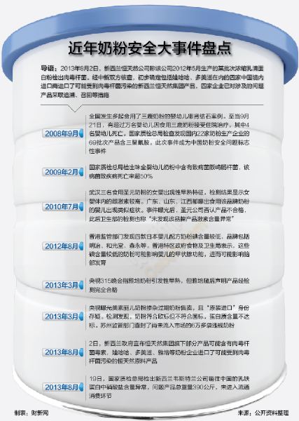 惠氏最新事件，行业前沿的引领者与持续创新发展的典范