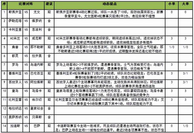 2024今晚澳门开奖结果查询表,灵活实施计划_Harmony款14.622