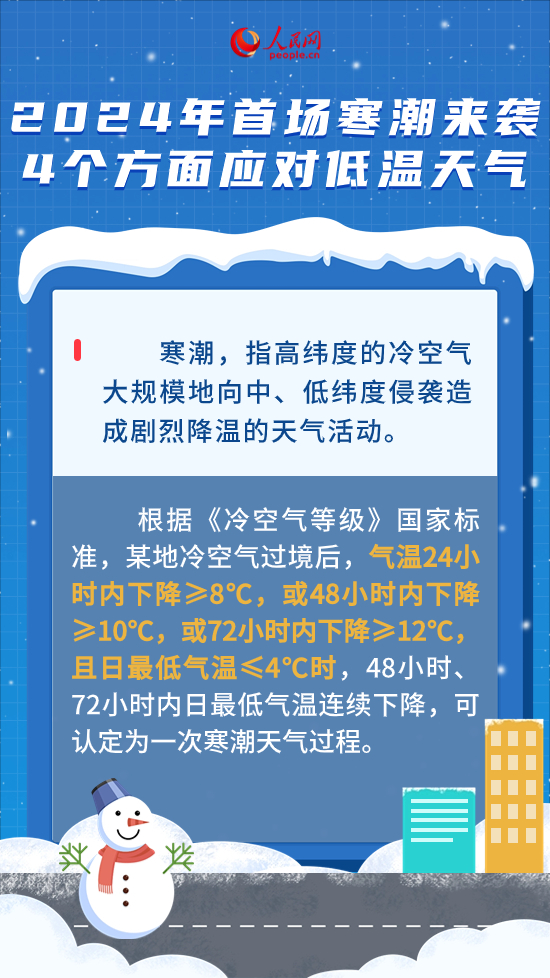 2024年正版4949资料正版免费大全,决策资料解释落实_Essential88.186