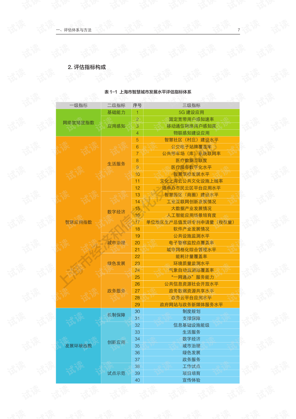 2024新澳门天天开奖免费资料,深度评估解析说明_开发版96.330