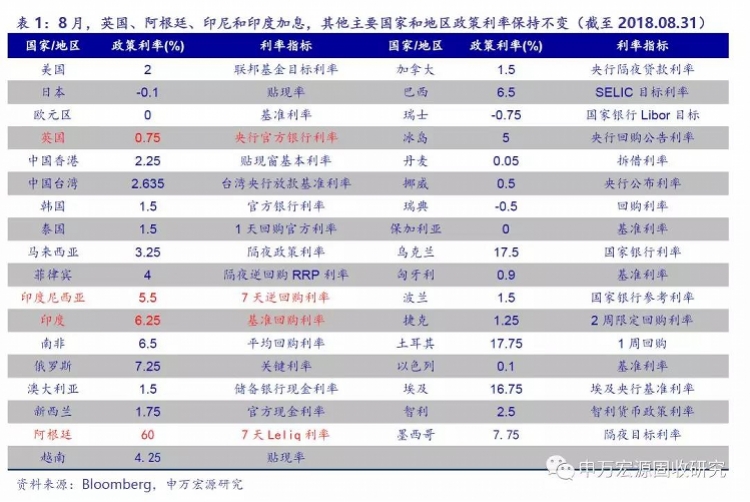 新奥2024年免费资料大全,收益成语分析落实_nShop39.473