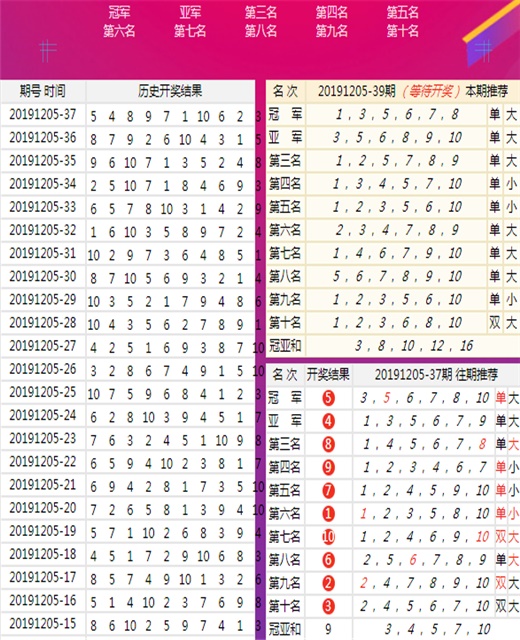 港彩二四六天天开奖结果,广泛方法解析说明_进阶版24.642