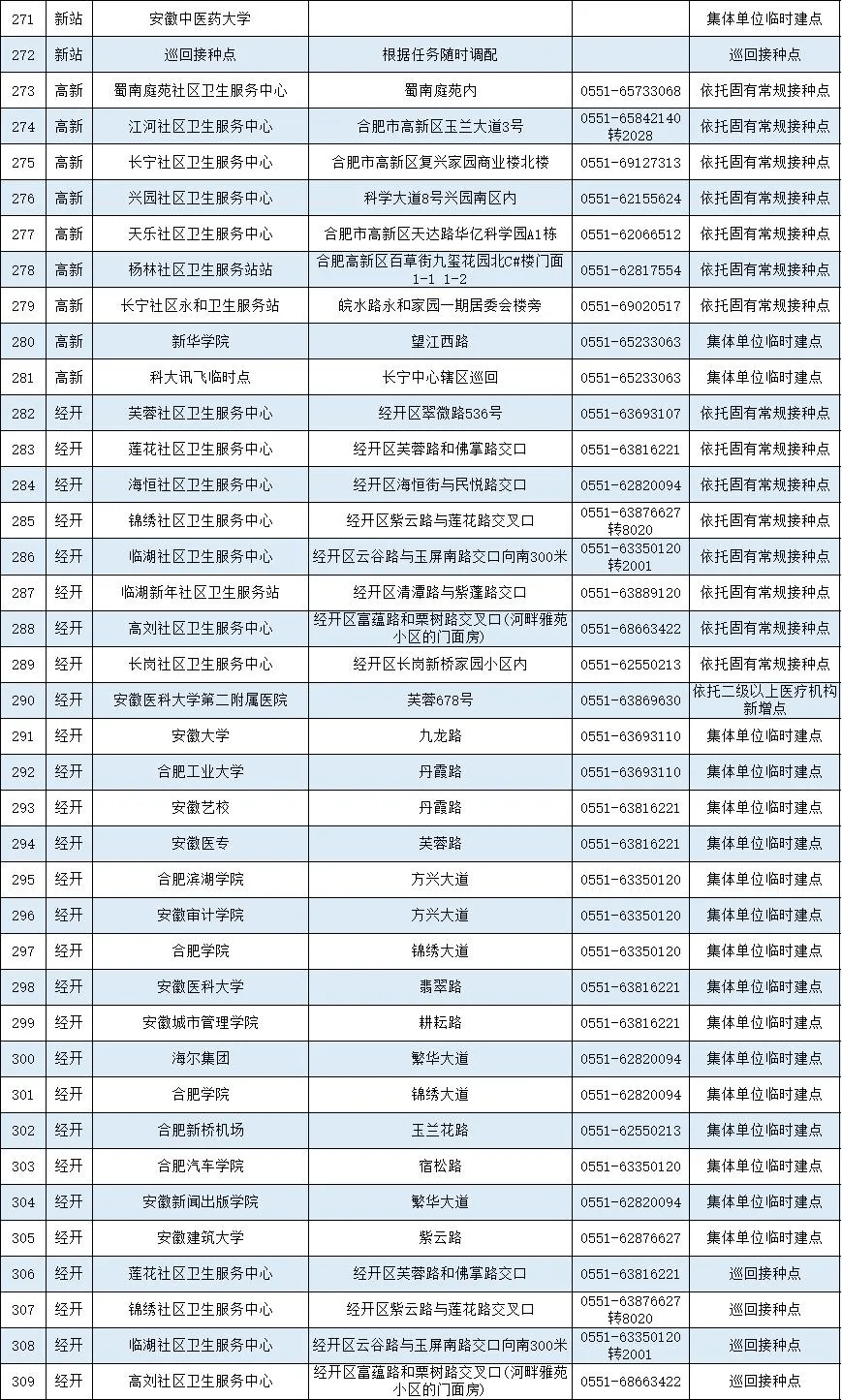 新澳门天天彩2024年全年资料,最新热门解答落实_精装款82.657