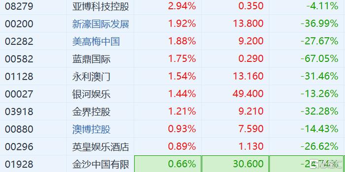 2024年新澳门今晚开奖结果查询表,互动性策略解析_C版114.677