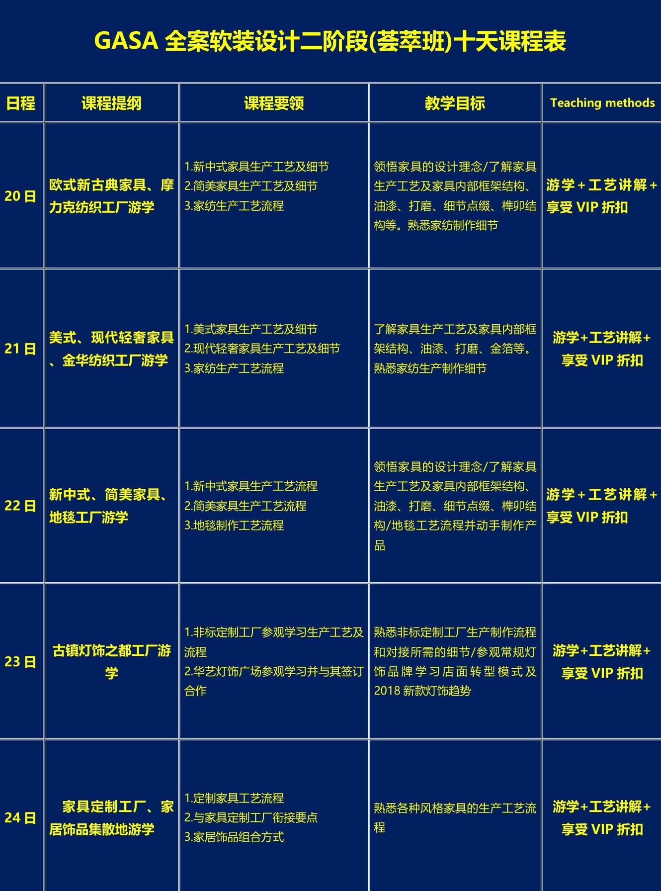 二四六天好彩(944CC)免费资料大全,实地分析数据设计_AR版77.120