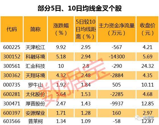 2024今晚新澳开奖号码,新兴技术推进策略_专业款63.489