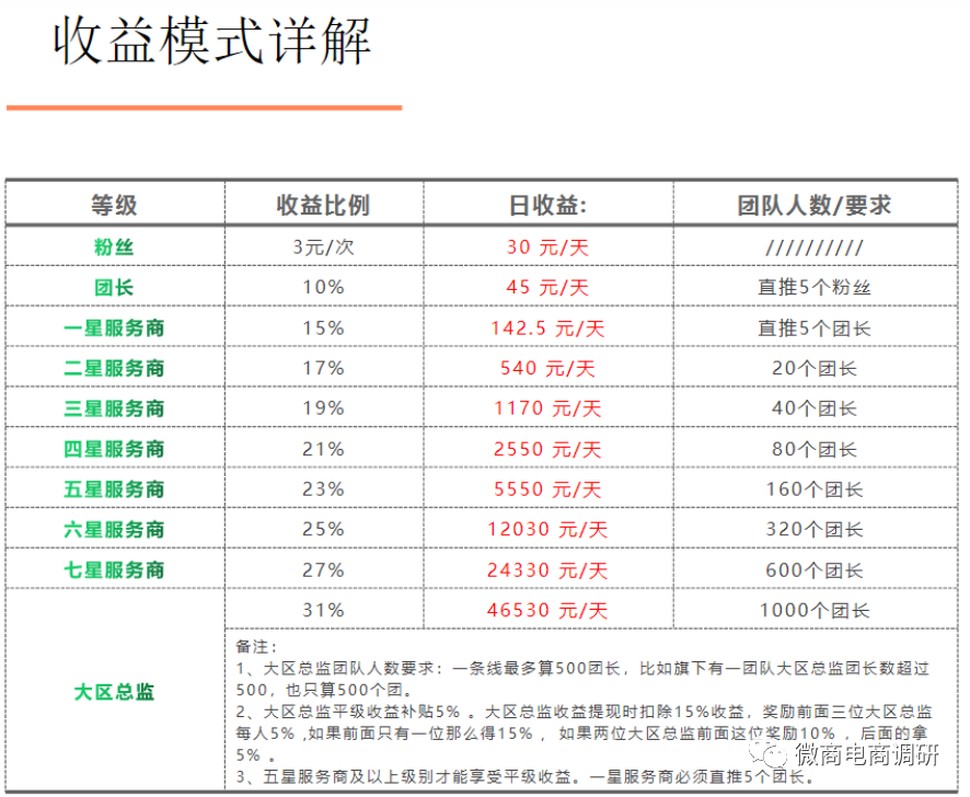 新澳天天彩免费资料大全特色,稳定性计划评估_经典款42.468