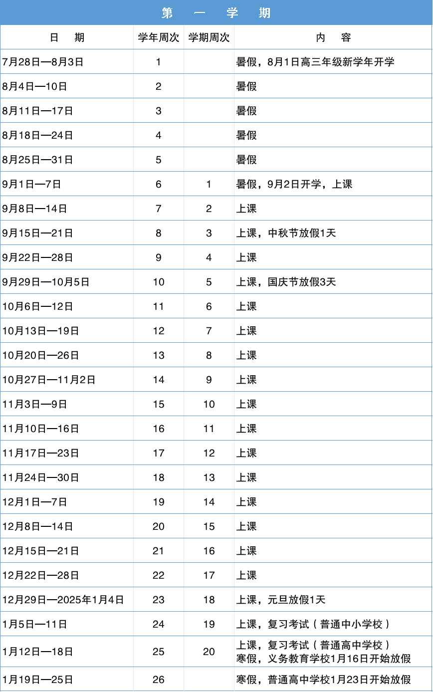 2024年正版资料全年免费,全面理解执行计划_tShop19.427