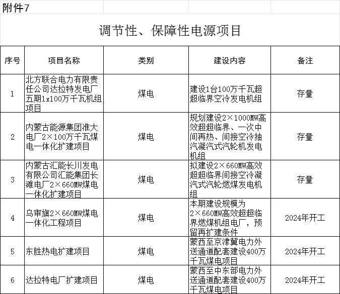 2024年12月10日 第10页