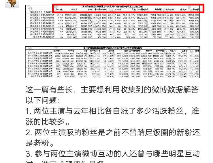 最准一肖100%最准的资料,实地分析数据设计_6DM30.677