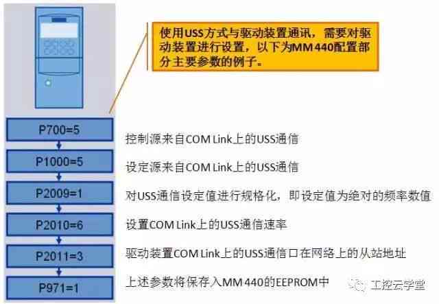 新澳精准资料免费提供,预测分析解释定义_ChromeOS49.232