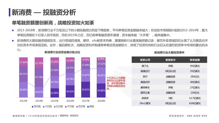 新澳精准资料免费提供濠江论坛,精确数据解释定义_Elite73.730