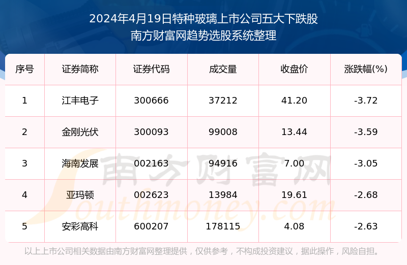 2024澳门特马今晚开奖一,权威解答解释定义_FT76.703