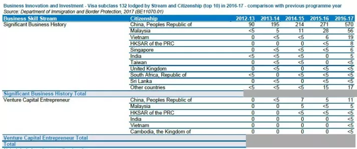 2024新澳开奖结果+开奖记录,数据资料解释落实_Android256.183