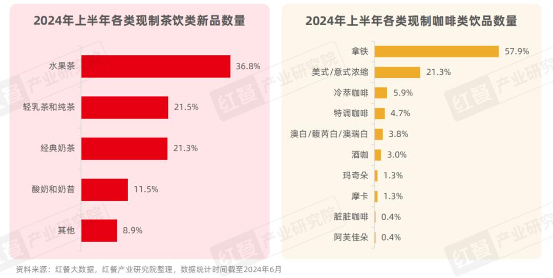 2024新澳门正版免费大全,实践研究解释定义_6DM37.740