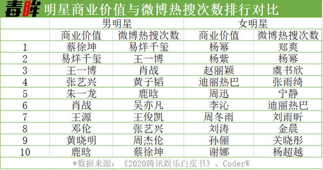 新澳门全年免费料,高效性计划实施_粉丝版80.743