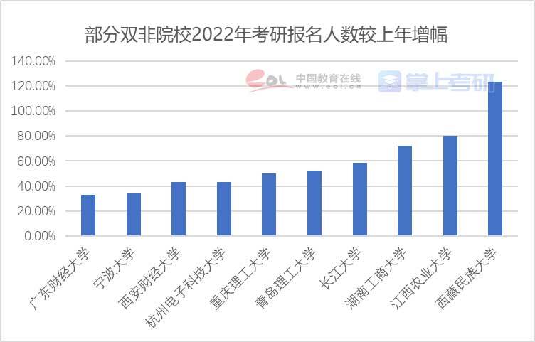 435050cσm查询澳彩资料,专业调查解析说明_精英款65.223