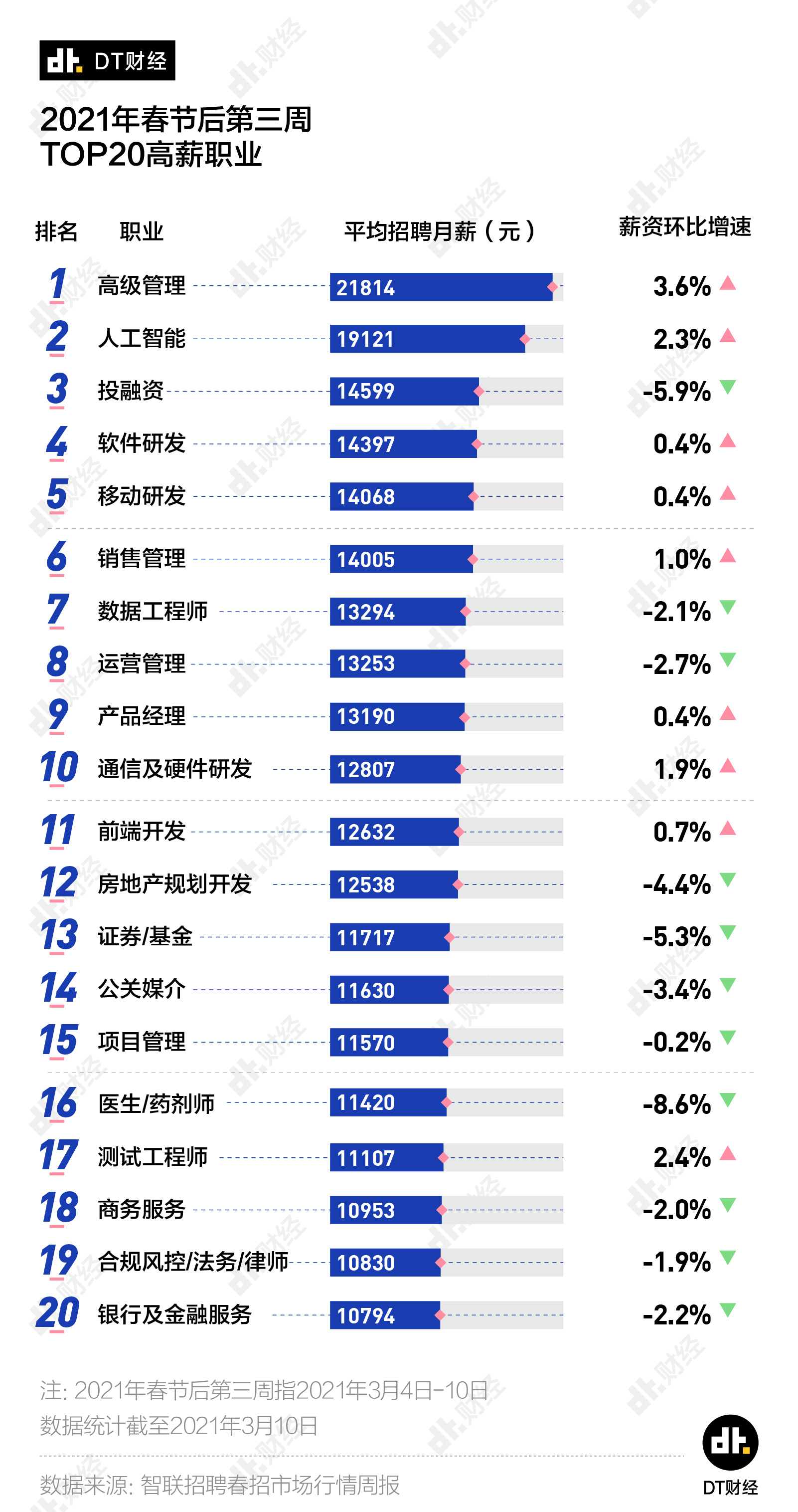 477777最快开奖记录,真实解析数据_BT74.723