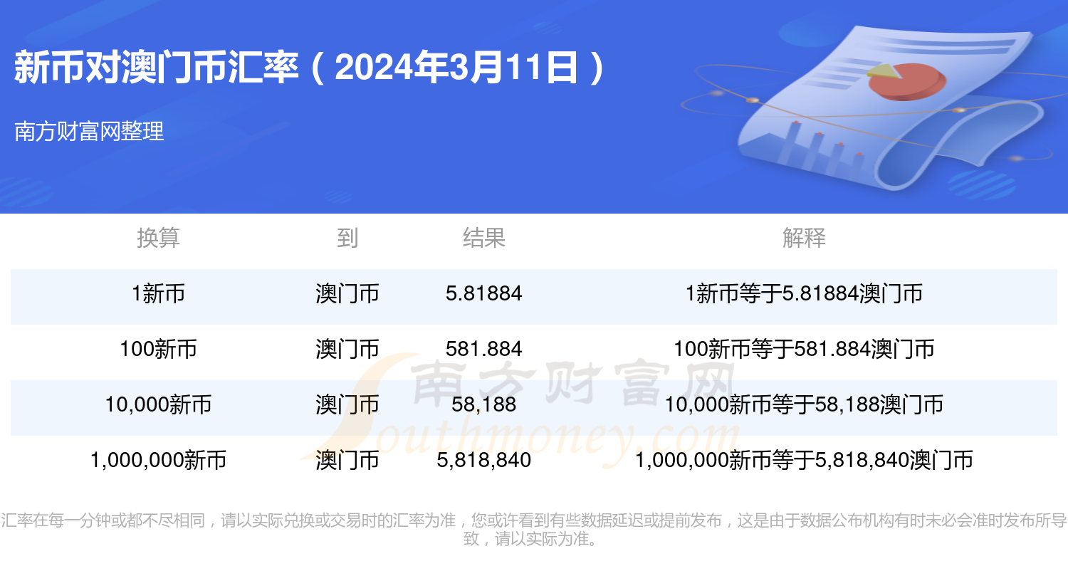 2024年新澳门开码结果,多元方案执行策略_移动版15.624