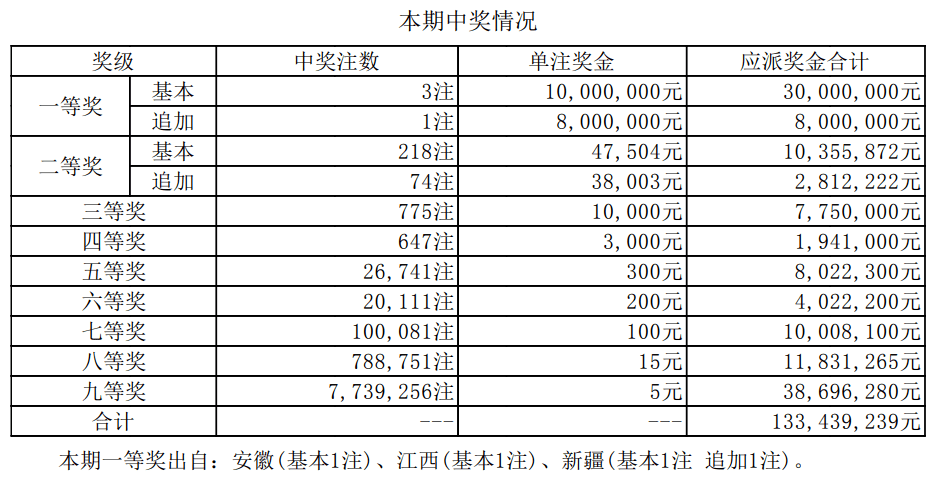 新澳六开奖结果2024开奖记录,确保成语解析_DP41.453