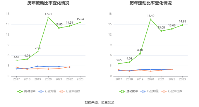 2024香港特马今晚开什么,深入设计数据解析_YE版75.81