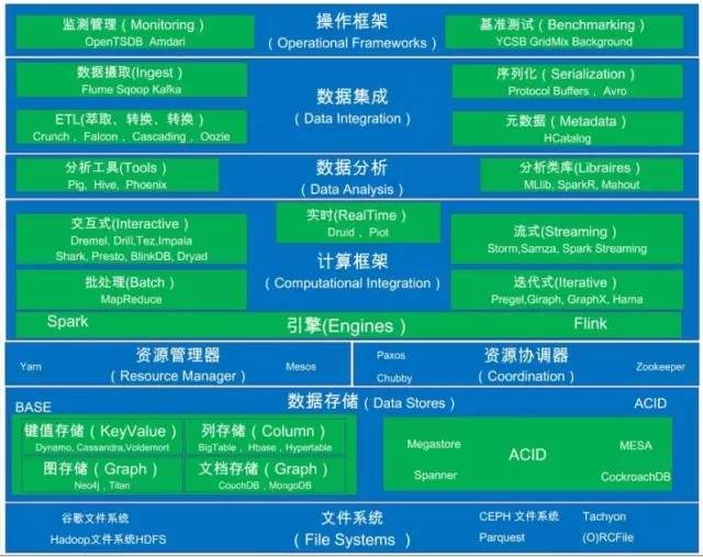 澳门4949彩论坛高手,数据分析决策_升级版61.379