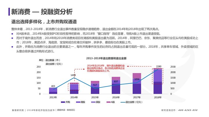 新澳精准资料免费提供265期,详细数据解释定义_增强版57.805