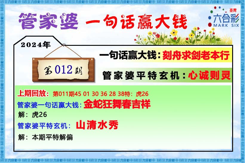 管家婆的资料一肖中特5期172,可靠解析评估_1440p22.763