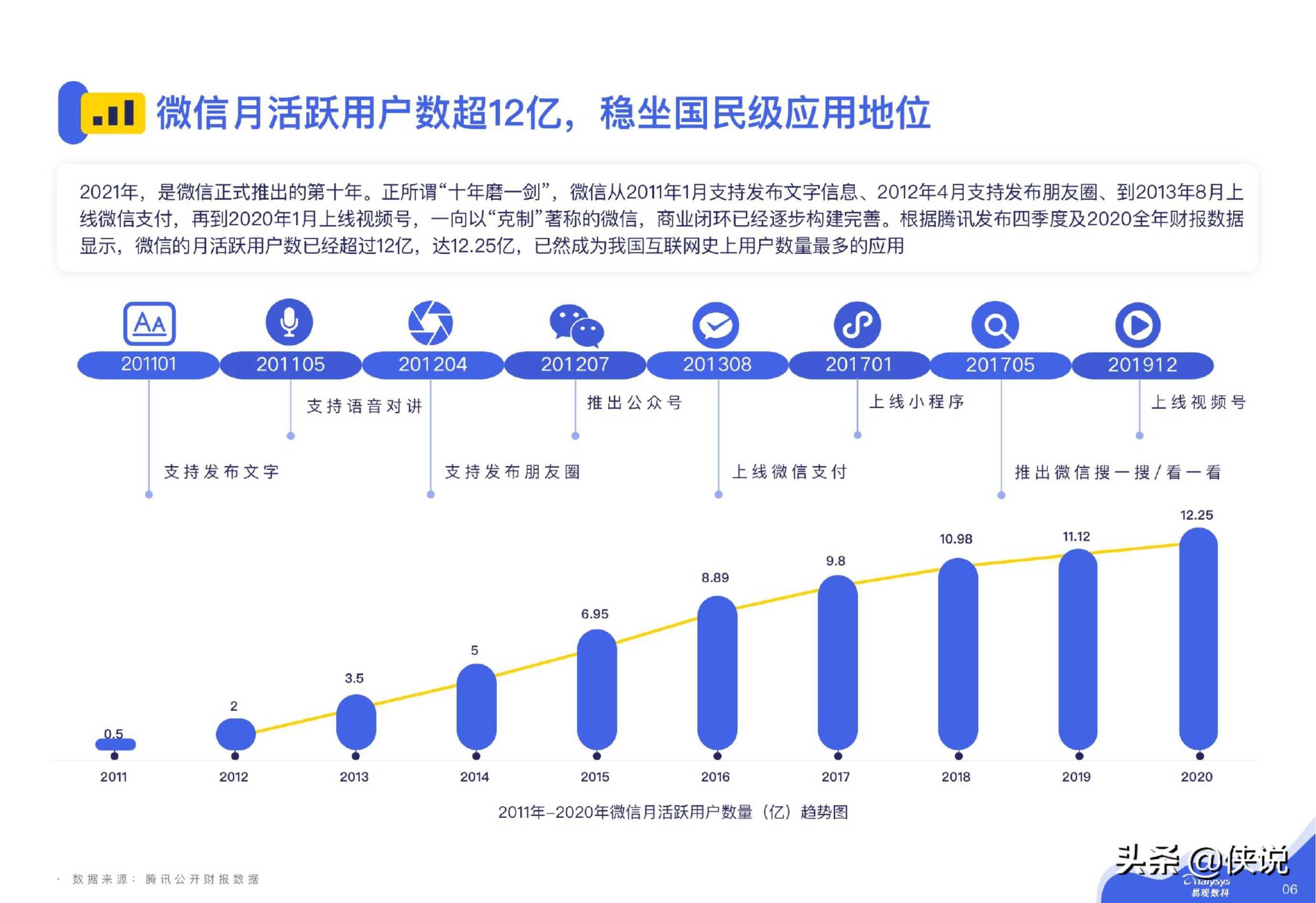 澳门六和免费资料查询,快速方案执行指南_户外版57.744