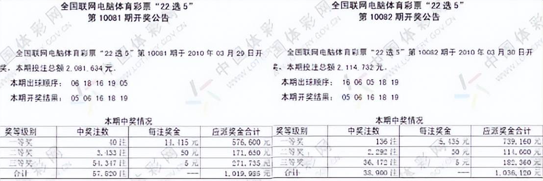 2004年一肖一码一中,快速响应计划分析_精装款66.637